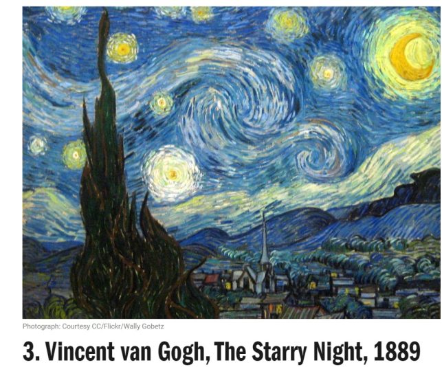 Starry Night painting No 3