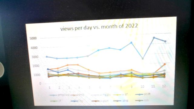 WIN_20230303_13_42_13_Pro