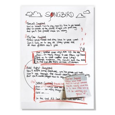 "Songbird" - 'Signed Studio Scribbles' Art Print - Limited Edition